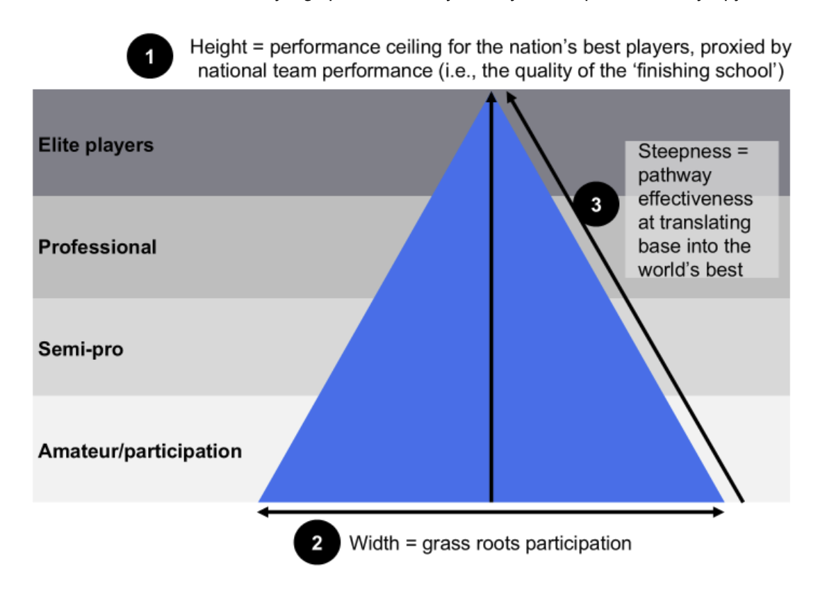 Screenshot 2025-11-18 at 1.14.52 pm