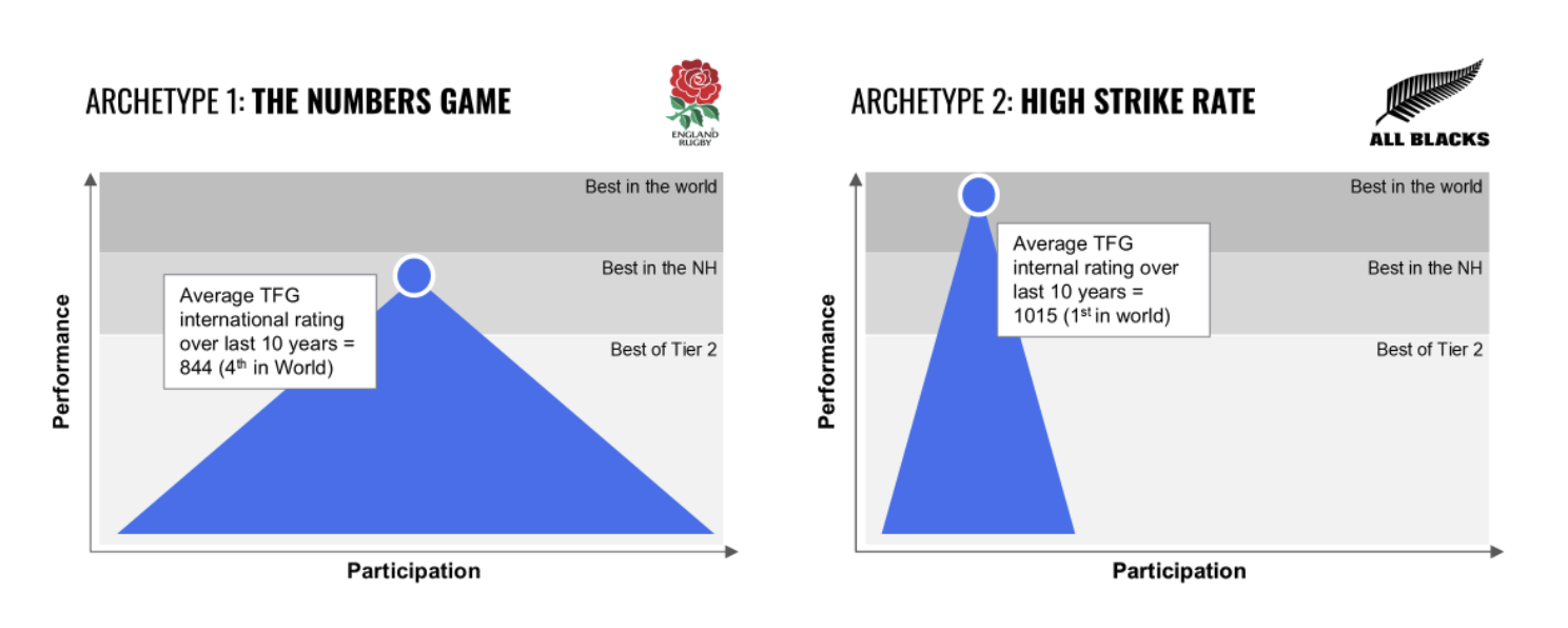 Screenshot 2025-11-18 at 1.15.35 pm