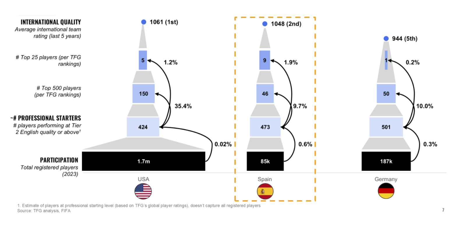 Screenshot 2025-11-18 at 1.18.04 pm